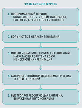 imennoy_sindrom_-_2_1.png